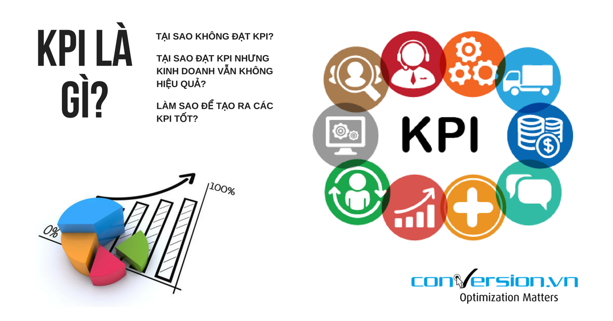 Các Loại KPI Phổ Biến và Ví Dụ Cụ Thể